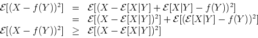 \begin{displaymath}
\begin{array}{lll}
\mathcal{E}[(X-f(Y))^2] & = & \mathcal{...
...ge & \mathcal{E}[(X-\mathcal{E}[X\vert Y])^2]\\
\end{array}
\end{displaymath}